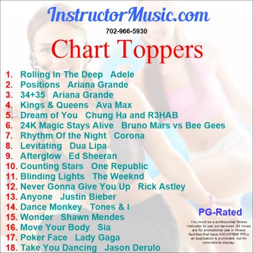 Chart Toppers