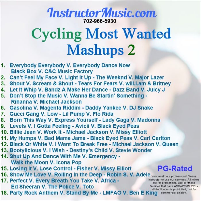 Cycling Most Wanted Mashups 2